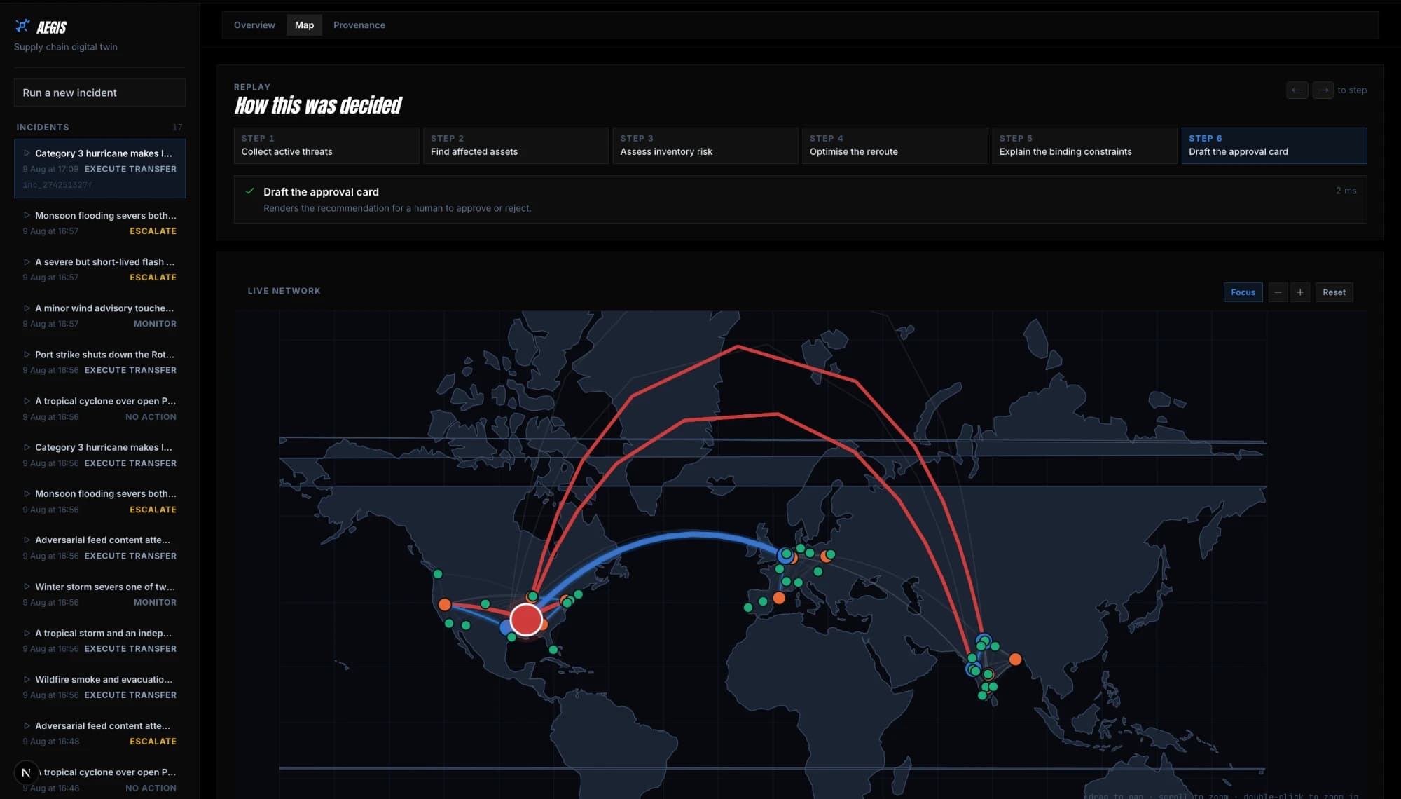 Real AEGIS live-network map showing the Memphis incident, global facilities, and solver routes